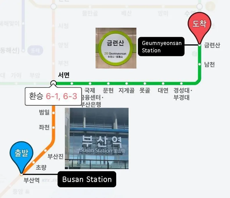 Anri Forest #Long Stay#5People #Front Yard#Laundry Busan
