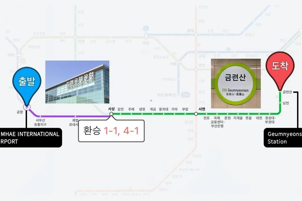 Apartment Anri Forest #Long Stay#5People #Front Yard#Laundry Busan